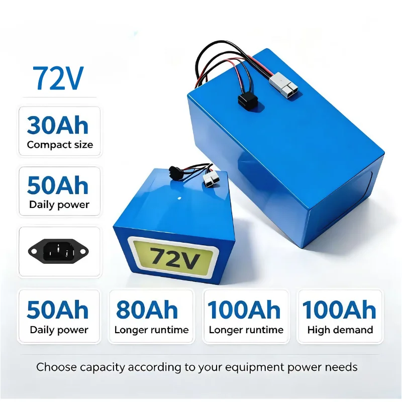 72V 40Ah Lifepo4 Battery Pack - حزمة بطارية XM 72V LiFePO4 بسعات