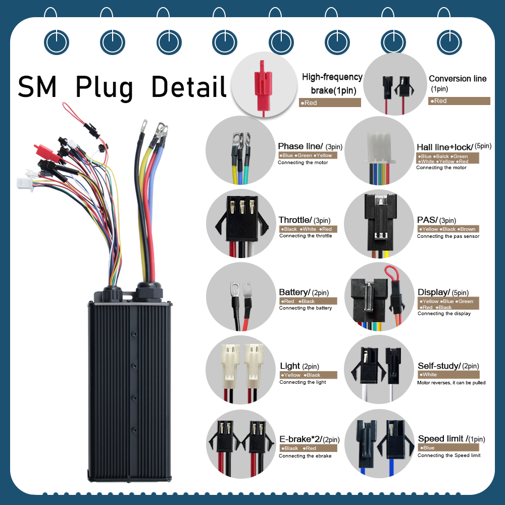 وحدة تحكم محرك بدون فرش 48V-72 - مراجعة 72V 100A Sabvoton Controller وسعره