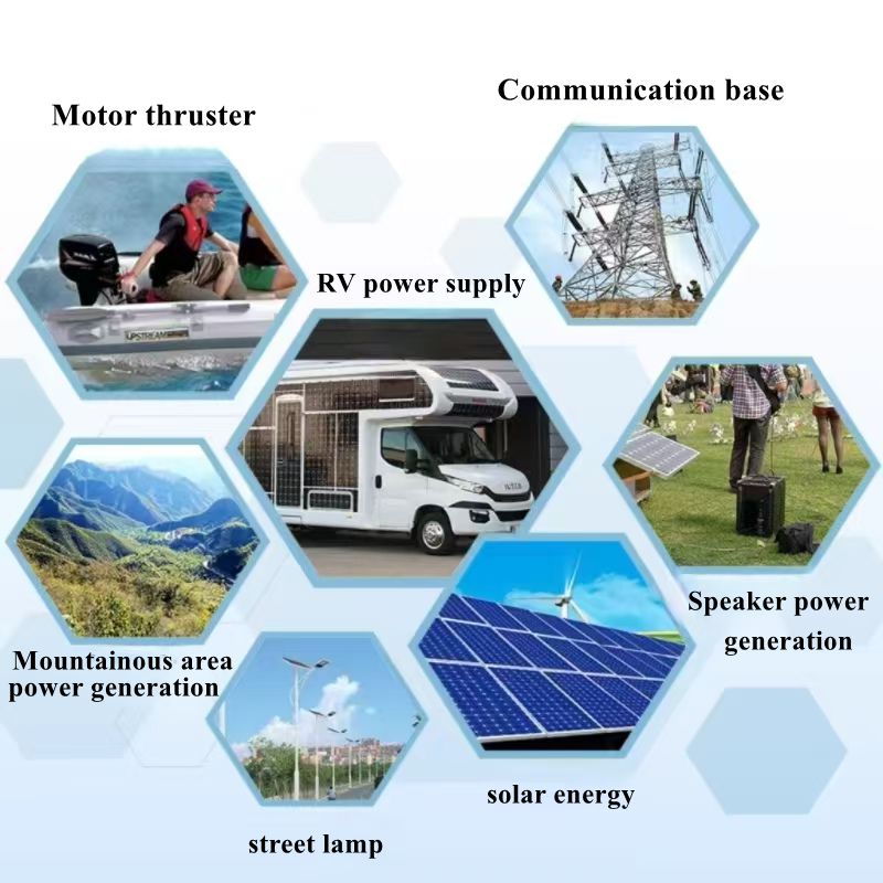 بطارية ليثيوم أيون مثلثة الشكل - مراجعة 72V 40Ah Lifepo4 Battery Pack وسعره