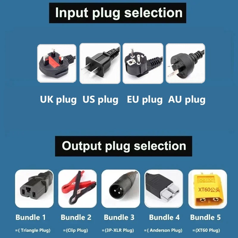 عالية الطاقة 48 فولت 5A 8A 10A - مراجعة 84V 20A Smart Charger وسعره